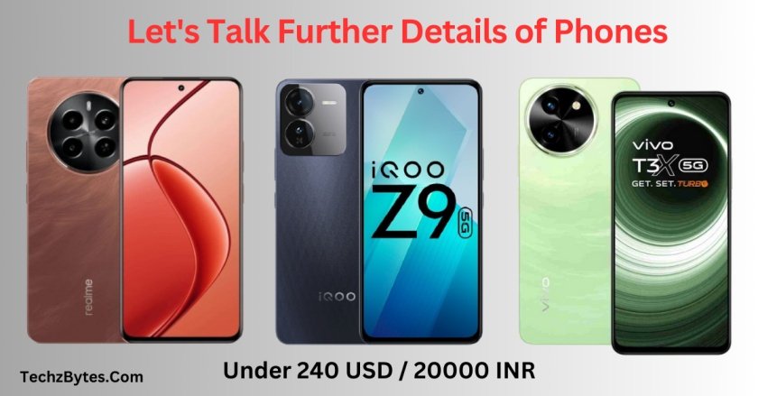 Best Mobile Phone Under 20000 INR